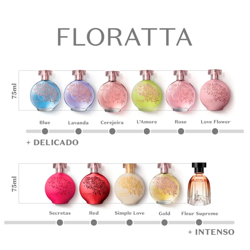 Perfume Floratta Cerejeira em Pétalas O Boticário, Perfume Feminino O  Boticário Usado 88950148