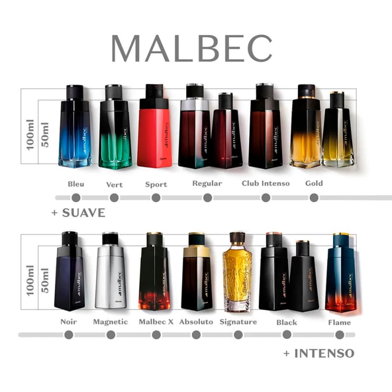 Malbec Absoluto Desodorante Colônia 100ml | O Boticário