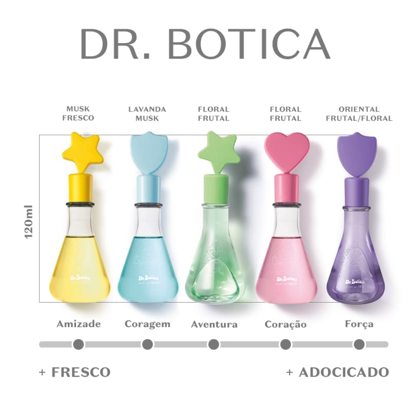 Dr. Botica Poção da Coragem Colônia Infantil 120ml