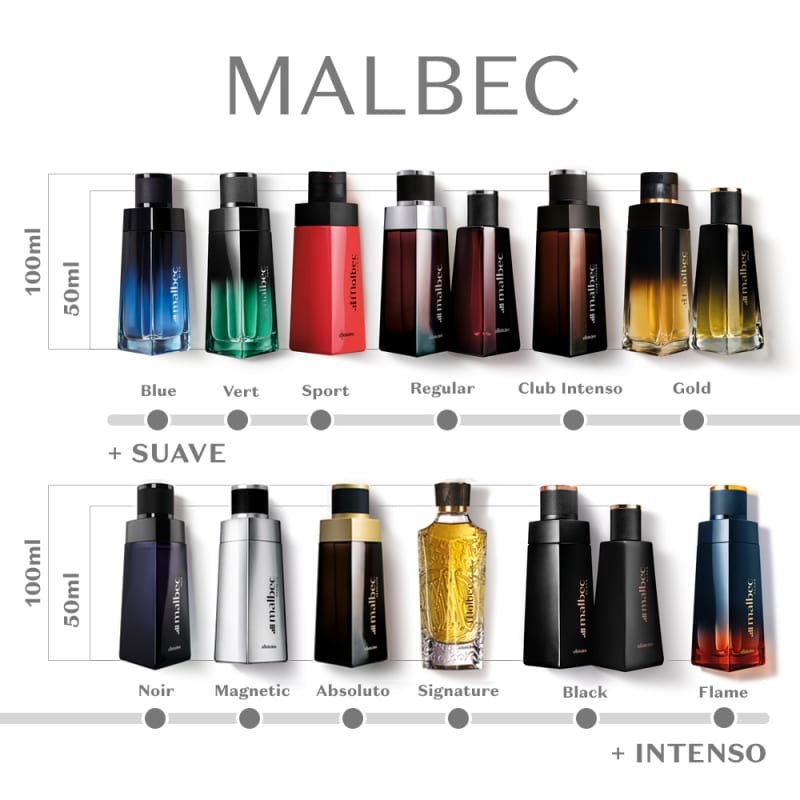Malbec Eau de Parfum Signature 90ml