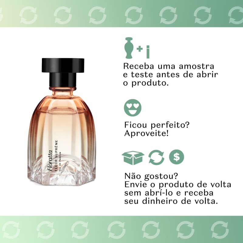 Floratta Fleur Suprême Eau de Parfum 75ml