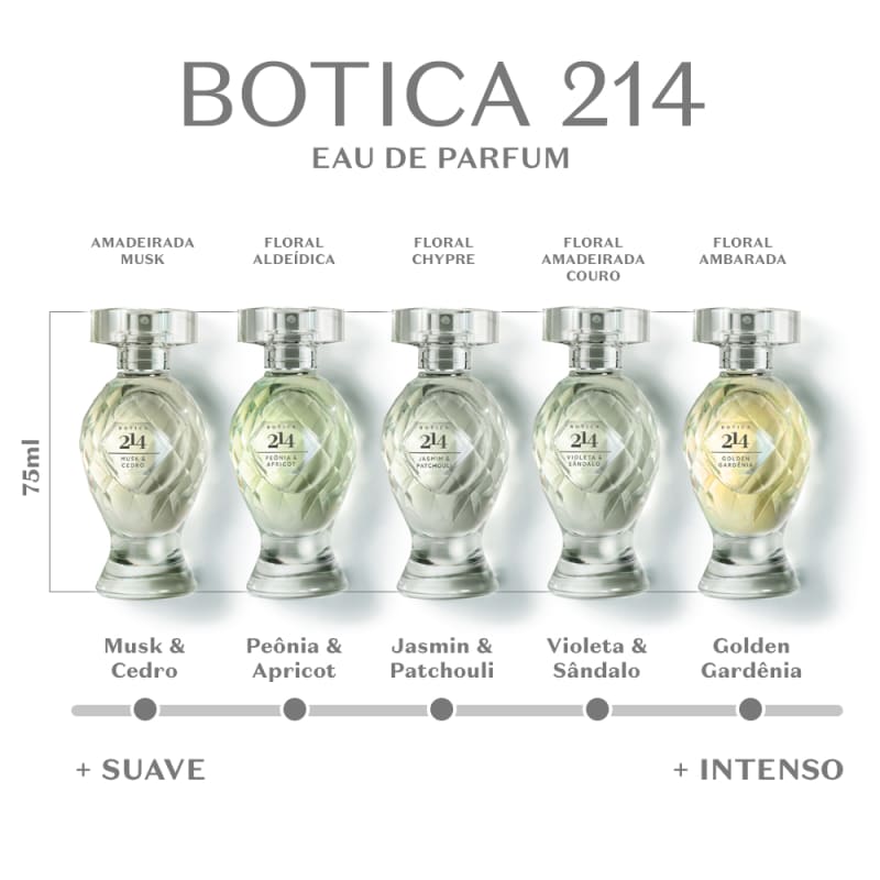 Botica 214 Golden Gardênia Eau De Parfum 75ml