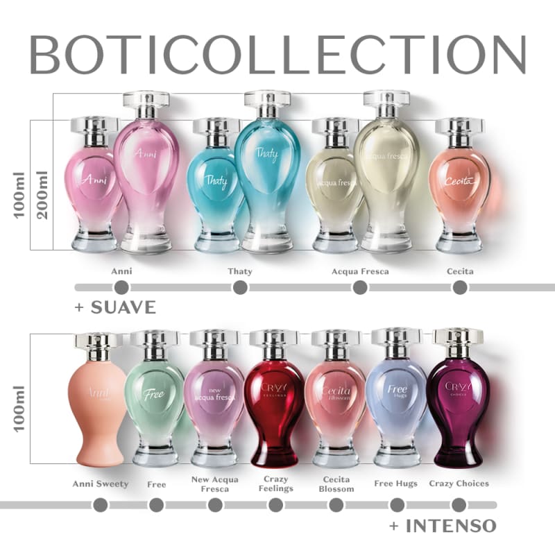 Boticollection Thaty Desodorante Colônia 200ml