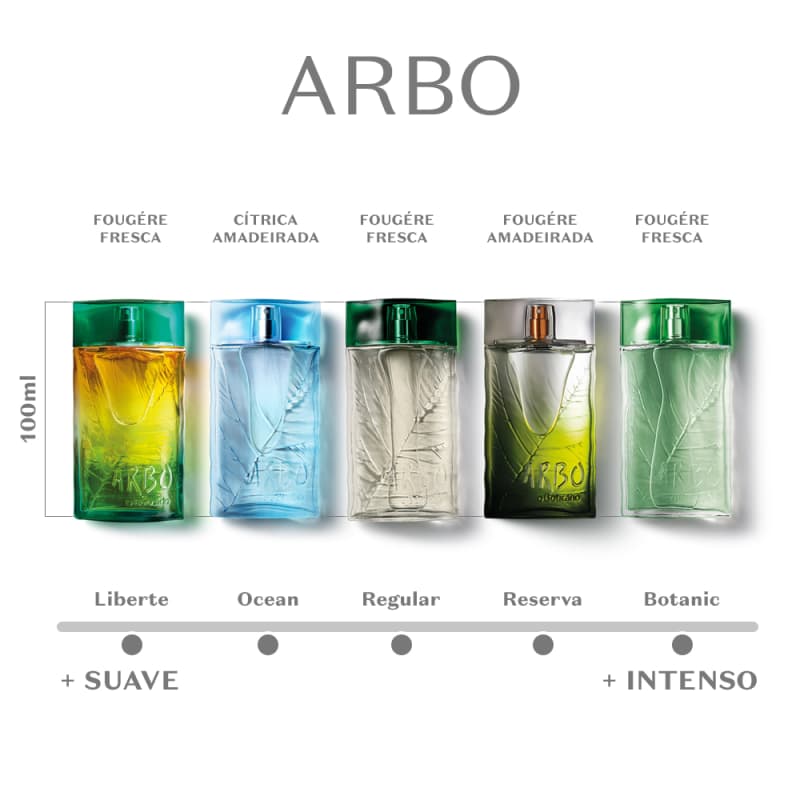 Arbo Botanic Desodorante Colônia 100ml