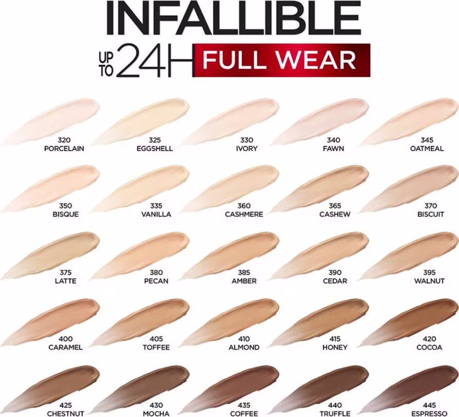 A imagem apresenta uma ampla variedade de tons de base da marca L'Oréal Paris, com uma paleta de cores que vai desde tons claros de porcelana até tons mais escuros de café. O layout sugere um guia de seleção de tonalidades para diferentes tipos de pele.