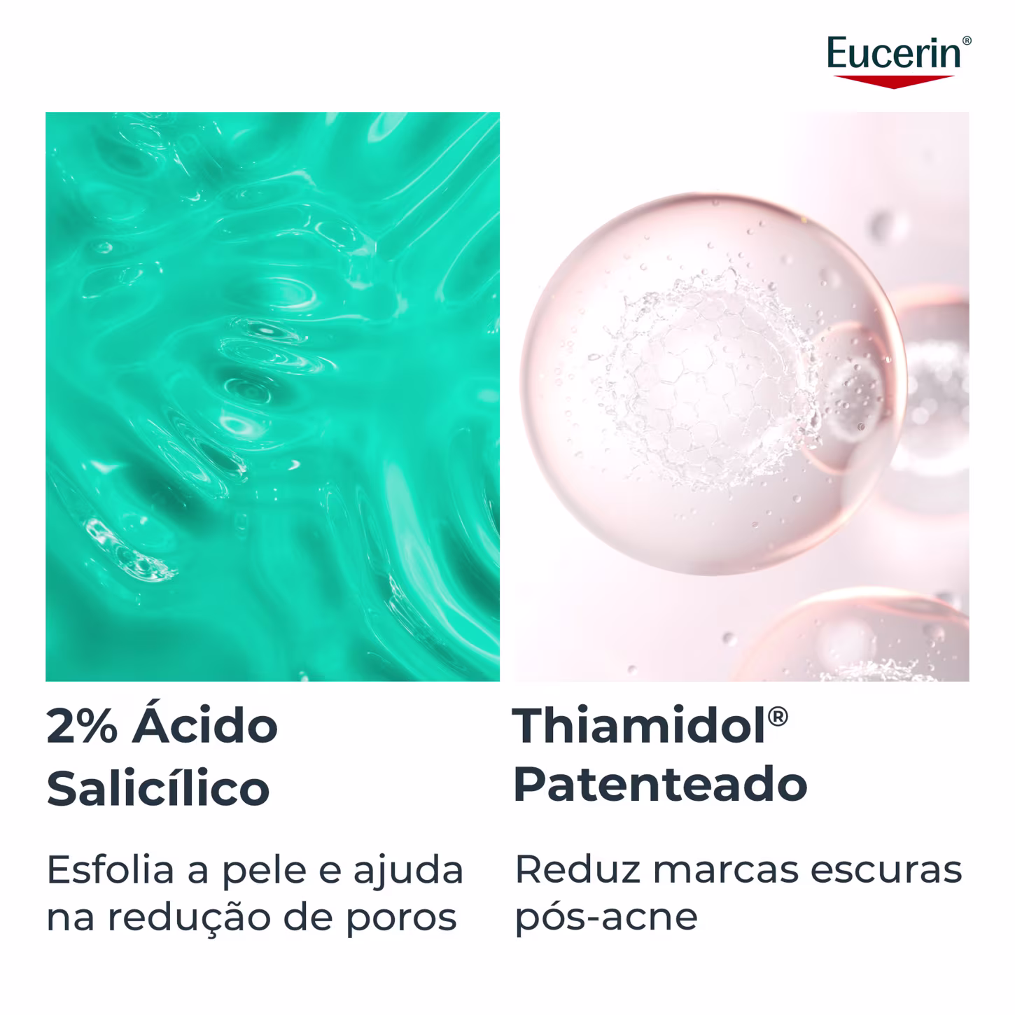 Embalagem de produto de cuidados para pele da marca Eucerin, com destaque para os ingredientes "2% Ácido Salicílico" e "Thiamidol Patenteado", que ajudam a esfoliar a pele e reduzir marcas escuras pós-acne.