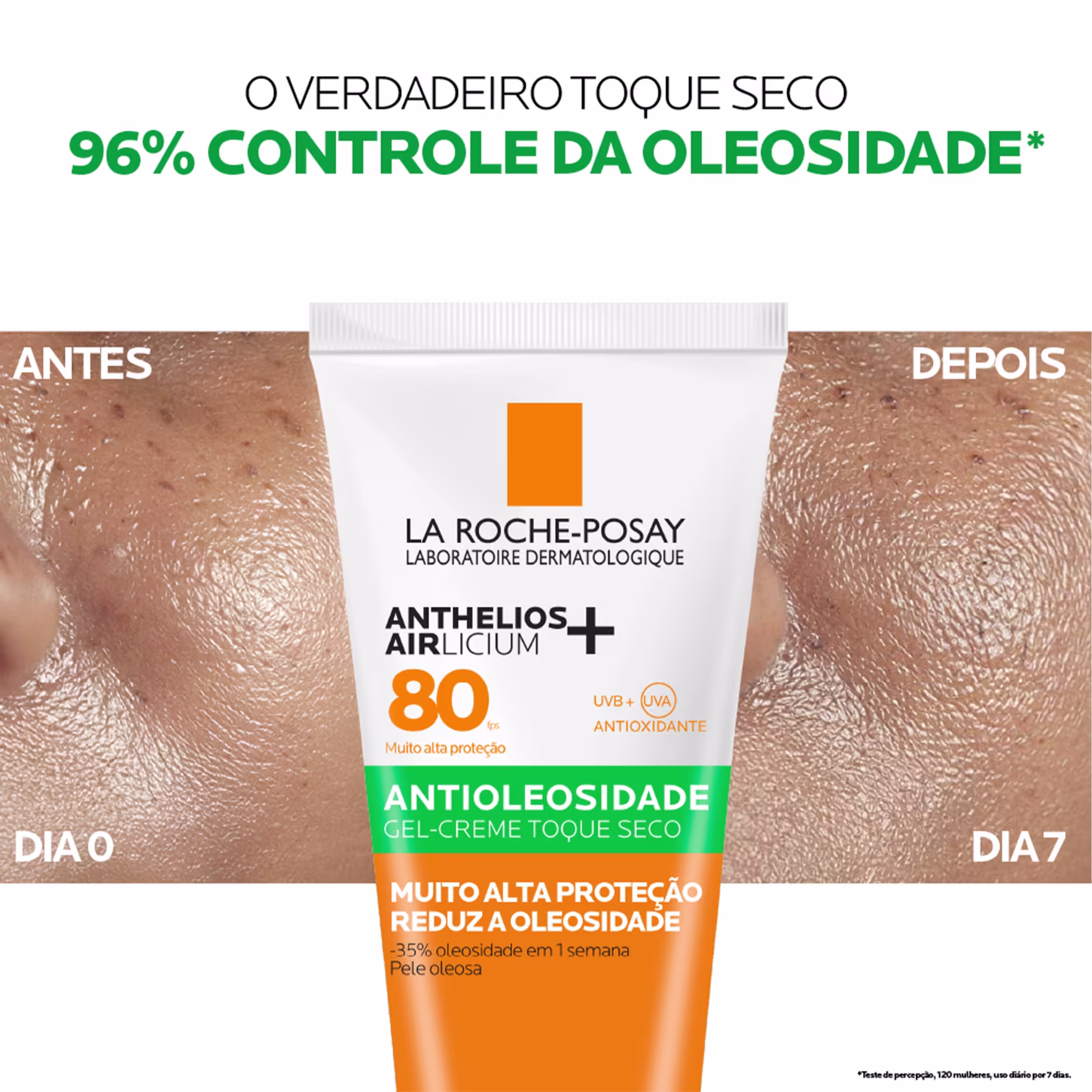 Antes e pós do uso do Protetor Solar Anthelios Airlicium FPS 80, da marca La Roche-Posay. Mostra 96% de controle de oleosidade.