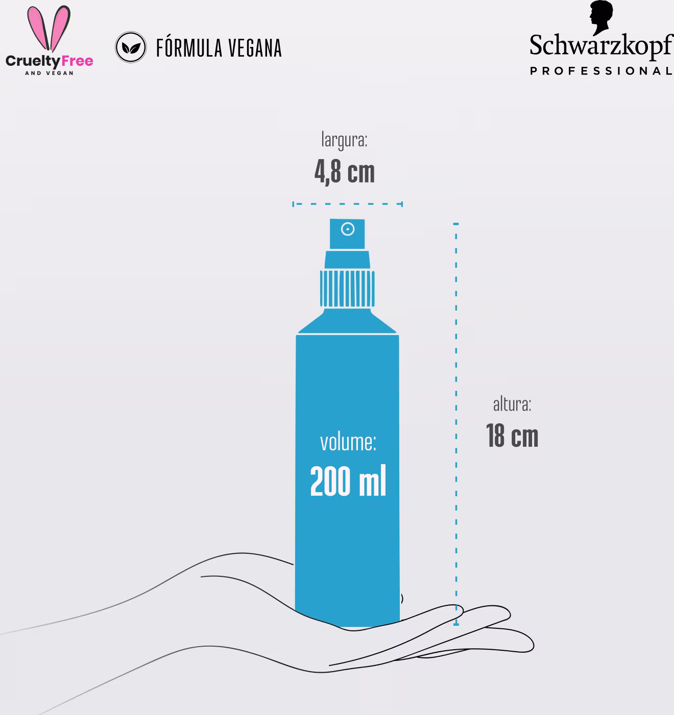 Dimensões indicadas: 4,8 cm de largura e 18 cm de altura. Ilustração de uma mão segurando o frasco.