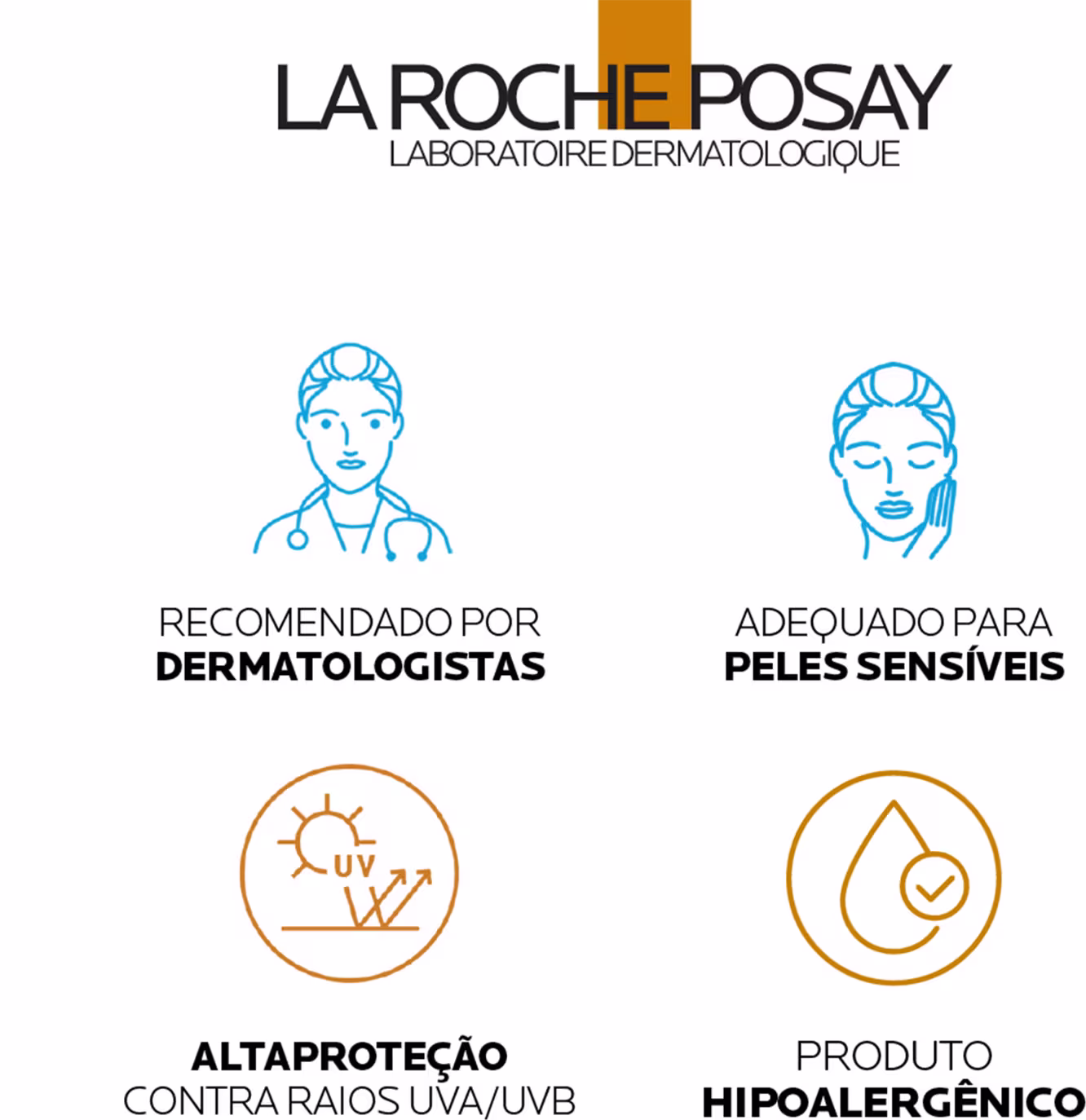 A imagem mostra 4 informações sobre o produto: recomendado por dermatologistas, ideal para pele sensível, proteção conta os raios UVA/UVB e produto hipoalergênico.