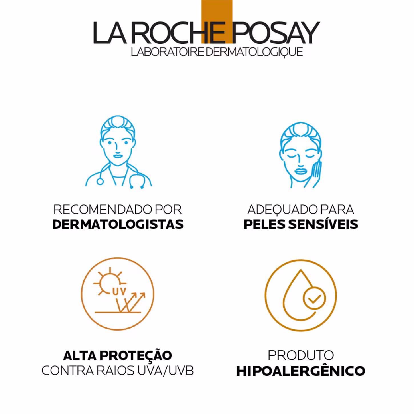 A imagem mostra 4 informações sobre o produto: recomendado por dermatologistas, ideal para pele sensível, proteção conta os raios UVA/UVB e produto hipoalergênico.