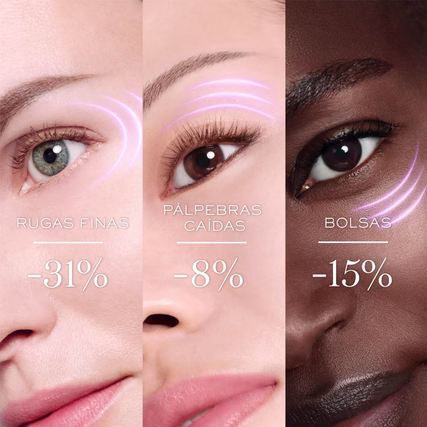 Três closes de olhos femininos de diferentes tons de pele. Cada olho é acompanhado por um texto: "Rugas Finas -31%", "Pálpebras Caídas -8%" e "Bolsas -15%". Os olhos estão maquiados com delineador, rímel e sombras, realçando os cílios e sobrancelhas.