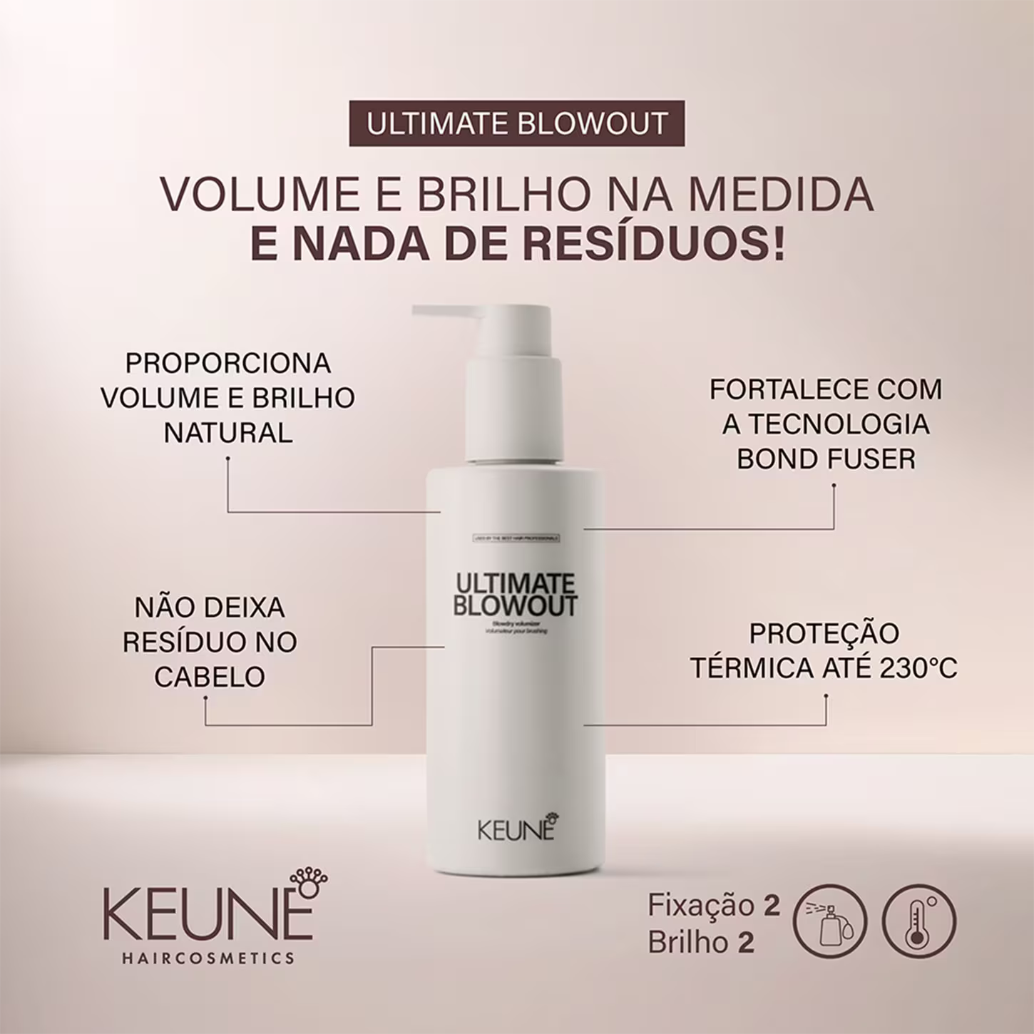 Imagem mostra o produto Ultimate Blowout com detalhes explicativos ao redor: proporciona volume e brilho natural, fortalece com tecnologia Bond Fuser, não deixa resíduos no cabelo e oferece proteção térmica até 230°C.