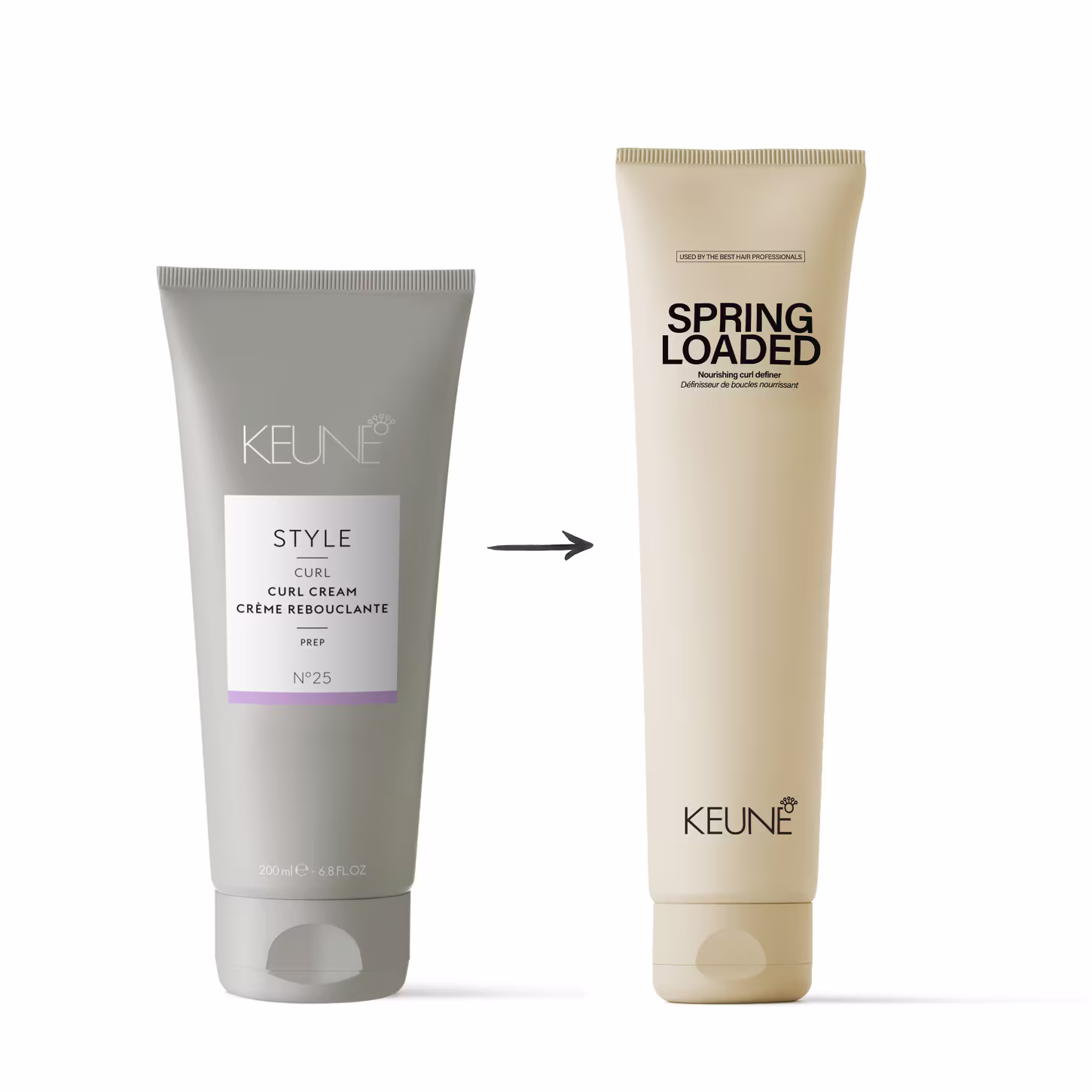 A imagem mostra dois produtos da marca Keune e uma seta entre eles destacando a substituição. À esquerda, o produto "Style Curl Curl Cream". À direita, o produto "Spring Loaded".