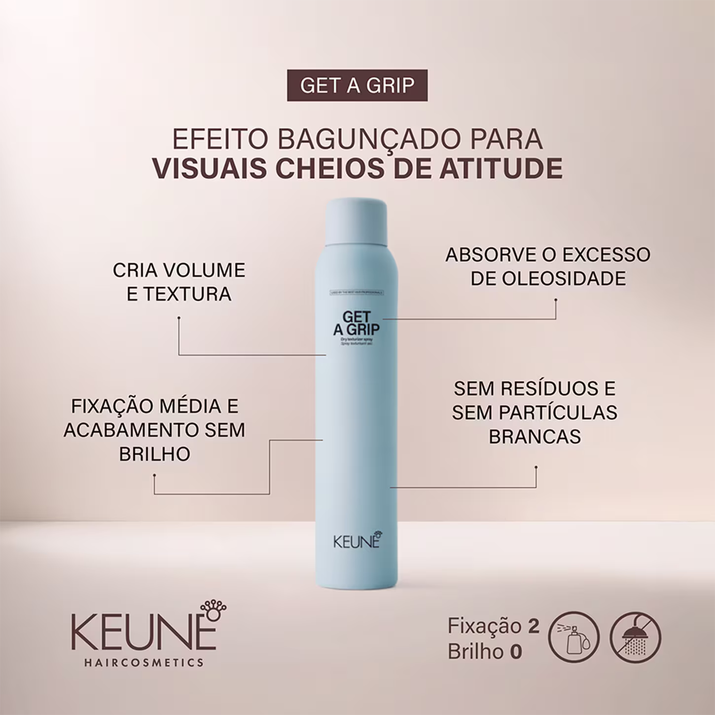 A imagem mostra o produto "Get a Grip" da Keune e ao redor texto: "efeito bagunçado para visuais de atitude", "cria volume e textura", "absorve o excesso de oleosidade", "fixação média e acabamento sem brilho" e "sem resíduos e sem partículas brancas".