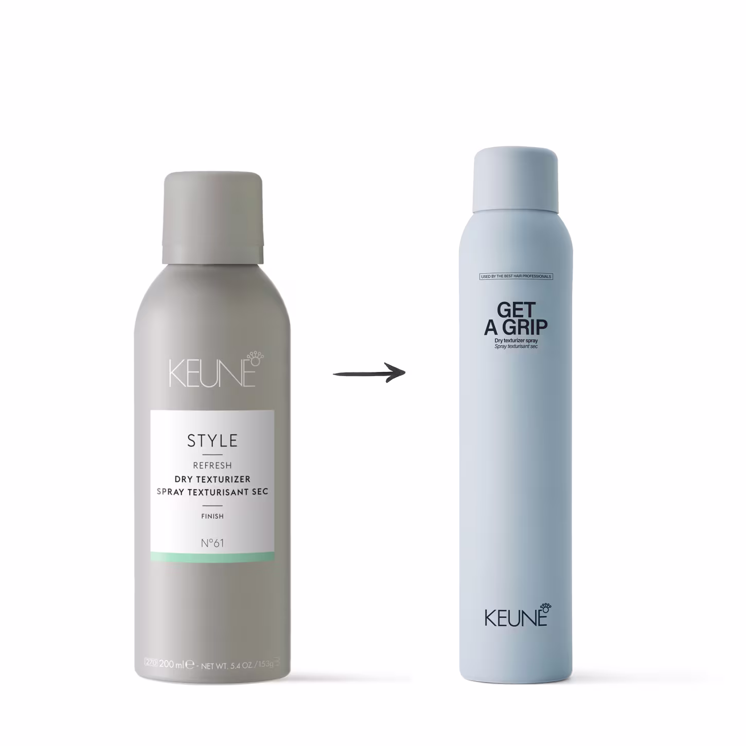 A imagem mostra dois produtos de cabelo da marca Keune. À esquerda, o "Style Refresh Dry Texturizer Spray Texturizant Sec". À direita, um o"Get A Grip". Entre eles, há uma seta que indica substituição ou semelhança entre eles.