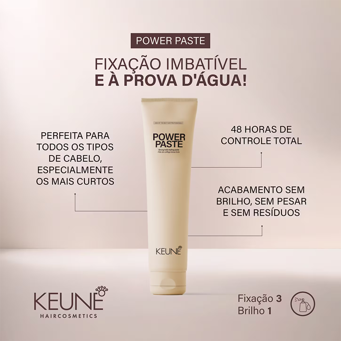 A imagem mostra o produto Power Paste da Keune e texto que destaca: fixação imbatível à prova d'água, com 48 horas de controle total, indicado para todos os tipos de cabelo, especialmente os mais curtos, acabamento sem brilho, sem pesar e sem resíduos