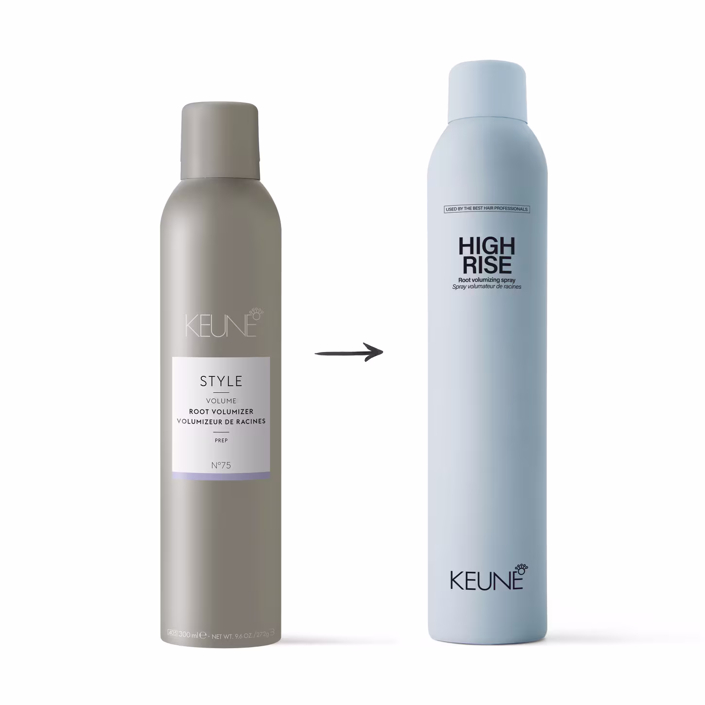 Dois produtos da marca Keune. À esquerda, o produto "Style Volume Root Volumizer". À direita, o "High Rise Root Volumizing Spray". Uma seta entre eles indica semelhança ou substituição dos produtos.