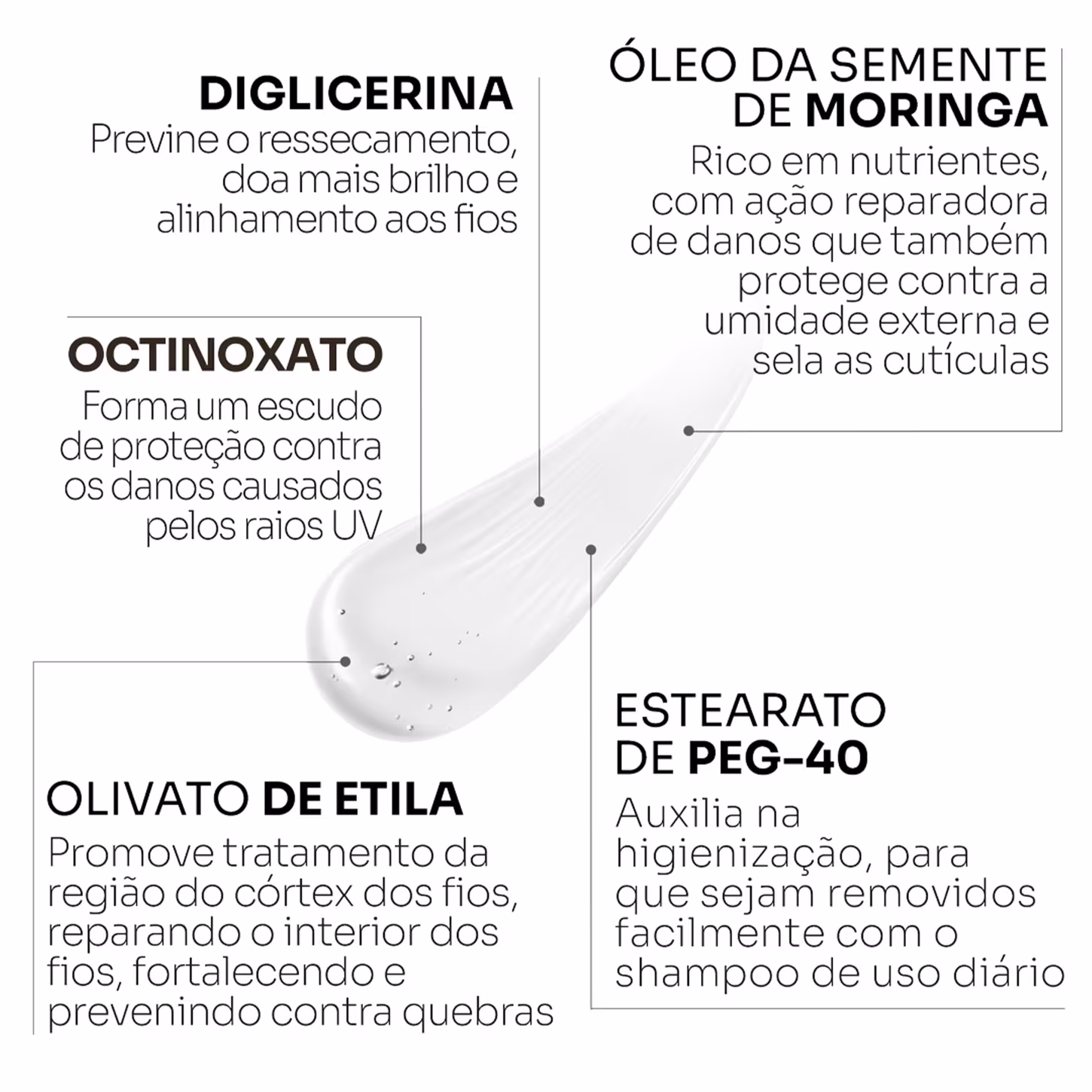 Amostra de cor e textura do produto com informações sobre os produtos que compõem os produtos.