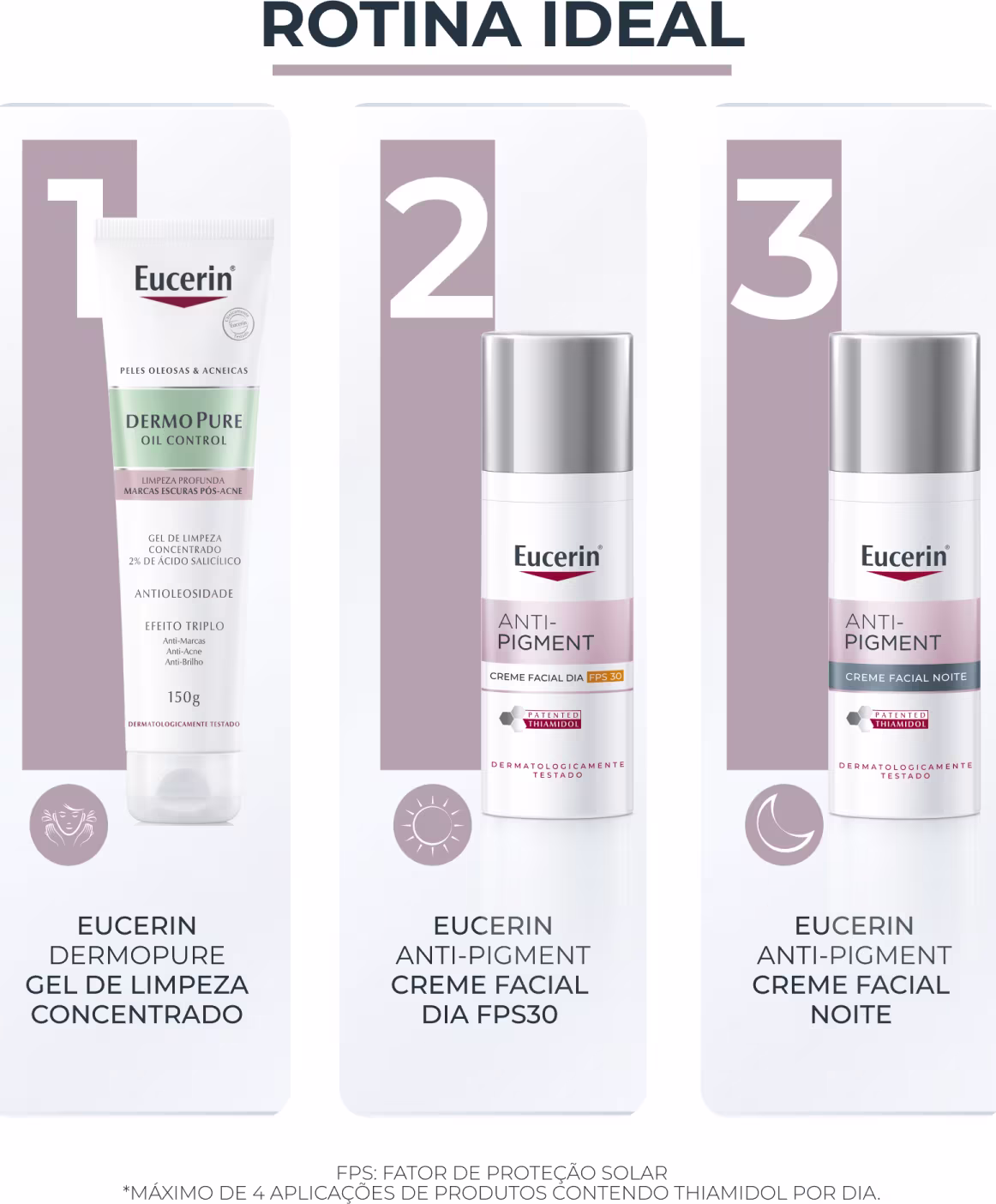 Creme Facial Eucerin Anti-Pigment Clareador Noite, 50ml.