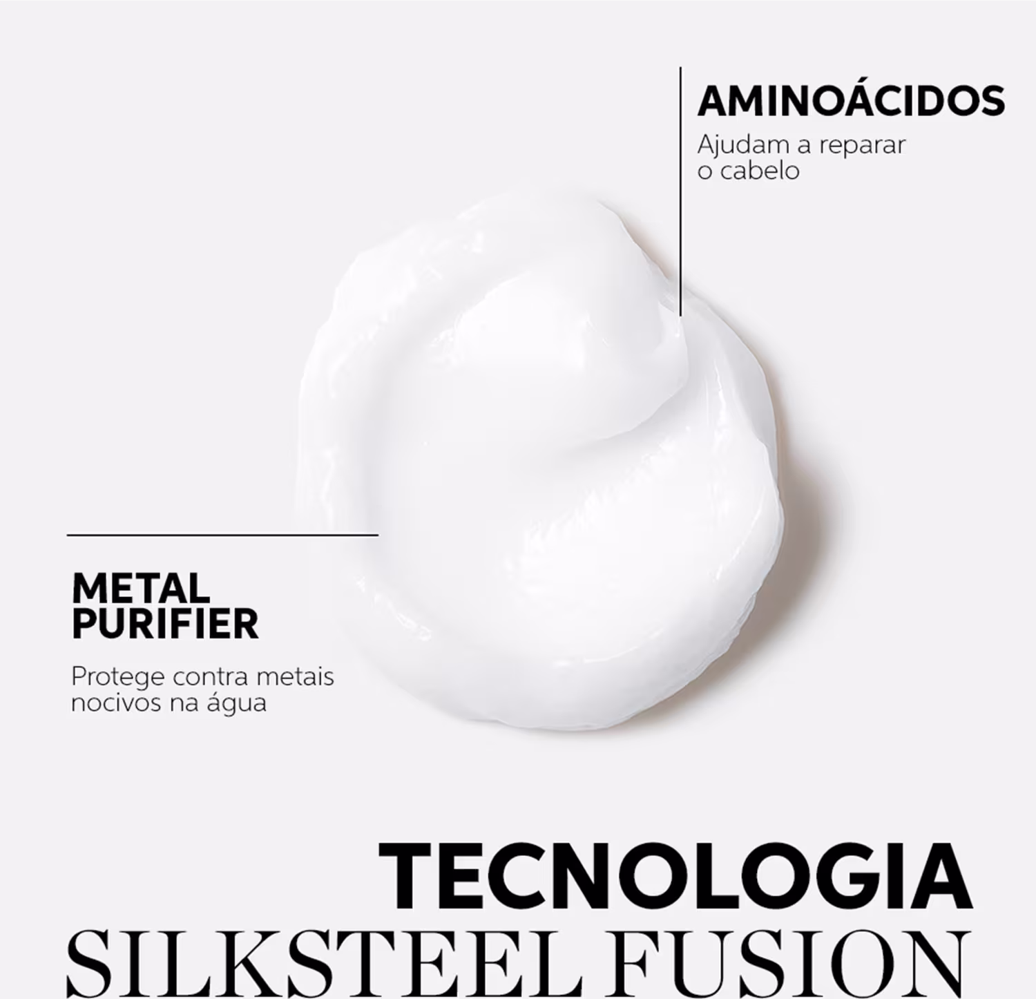 Tecnologia Silksteel Fusion. Lipídios micronizados ajudam a promover uma suavidade instantânea nos cabelos. Aminoácidos ajudam a reparar o cabelo. "Metal Purifier", protege contra metais nocivos presentes na água.