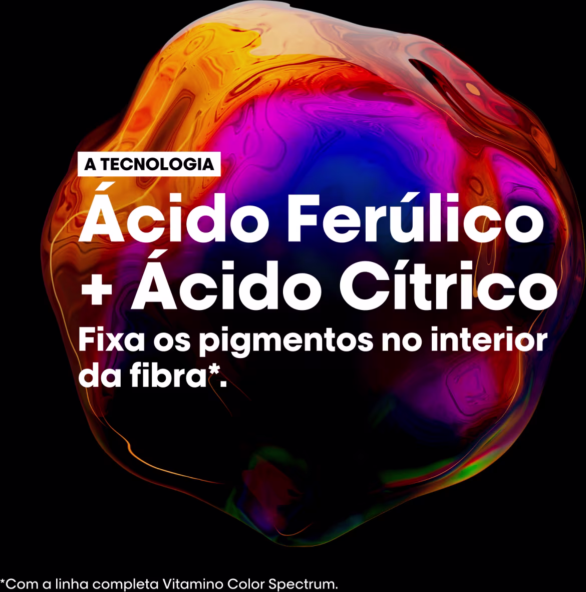 A tecnologia. Ácido Ferúlico + Ácido Cítrico: fixa os pigmentos no interior da fibra.