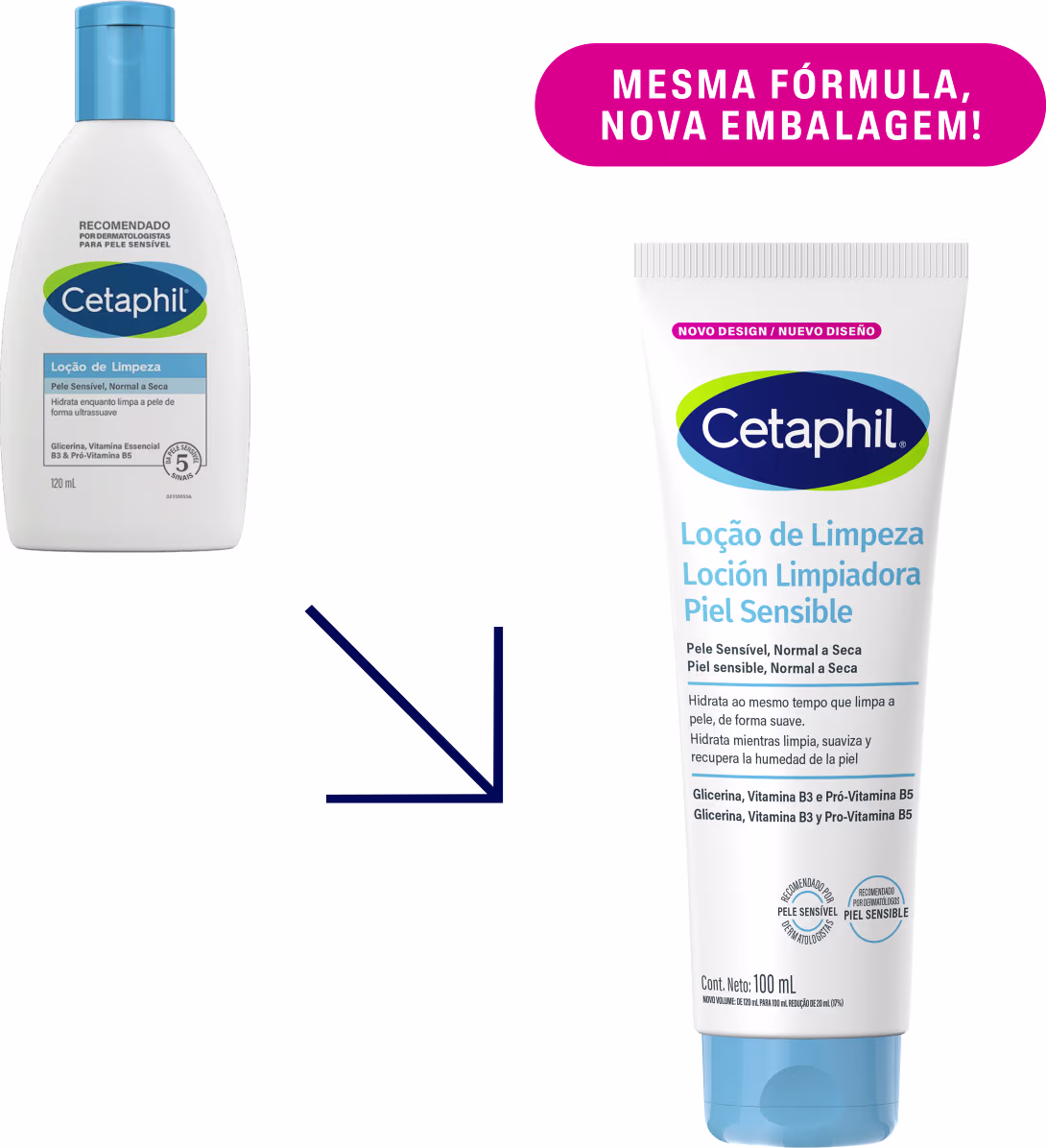"Mesma fórmula, nova embalagem! Loção de Limpeza Piel Sensible - Pele Sensível, Normal a Seca. Glicerina, Vitaminas B3 e Pro-Vitamina B5."