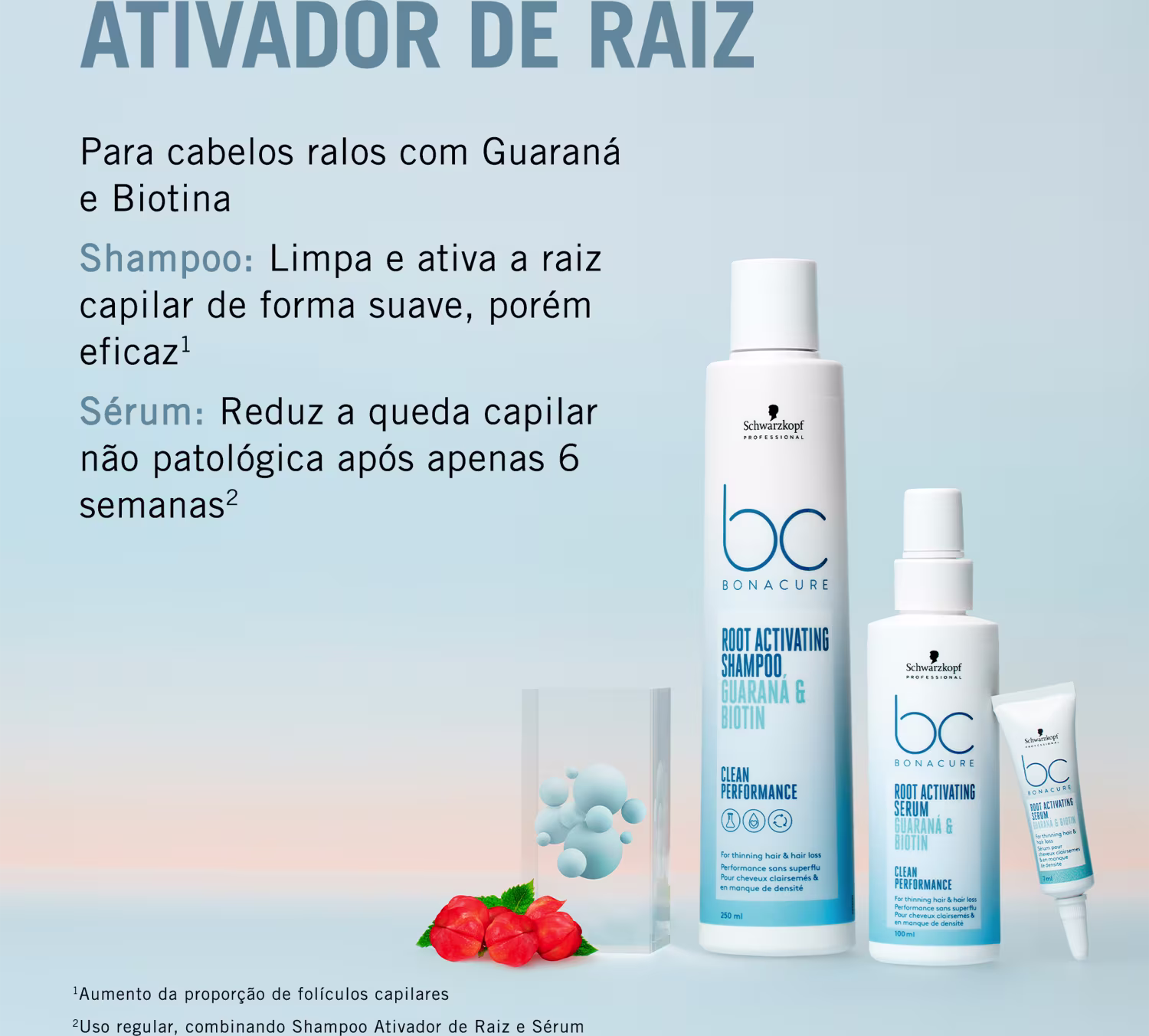 Leave-in Schwarzkopf Professional Bonacure Root Activating Sérum, 100ml.