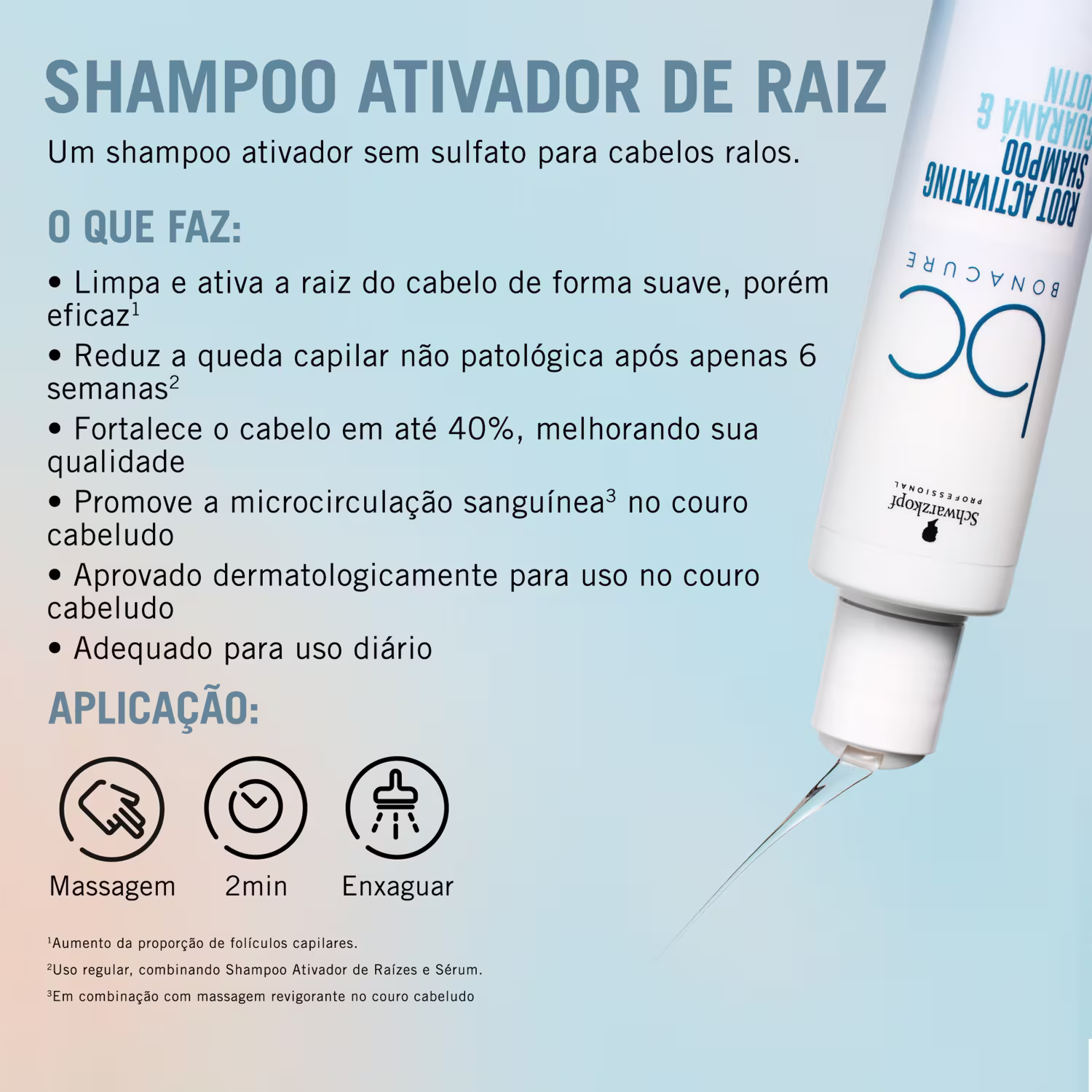 Shampoo Schwarzkopf Professional Bonacure Root Activating, 250ml.