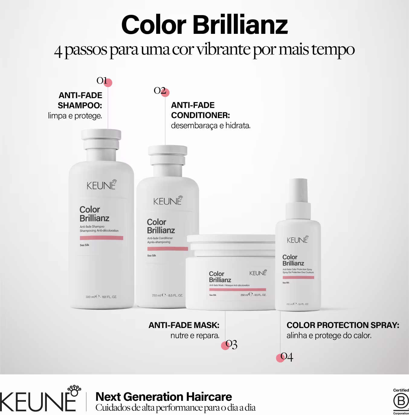 Produtos da linha Color Brillianz da Keune: shampoo, condicionador, máscara e spray de proteção da cor, em embalagens brancas com detalhes em laranja, apresentando informações sobre os benefícios de cada produto.