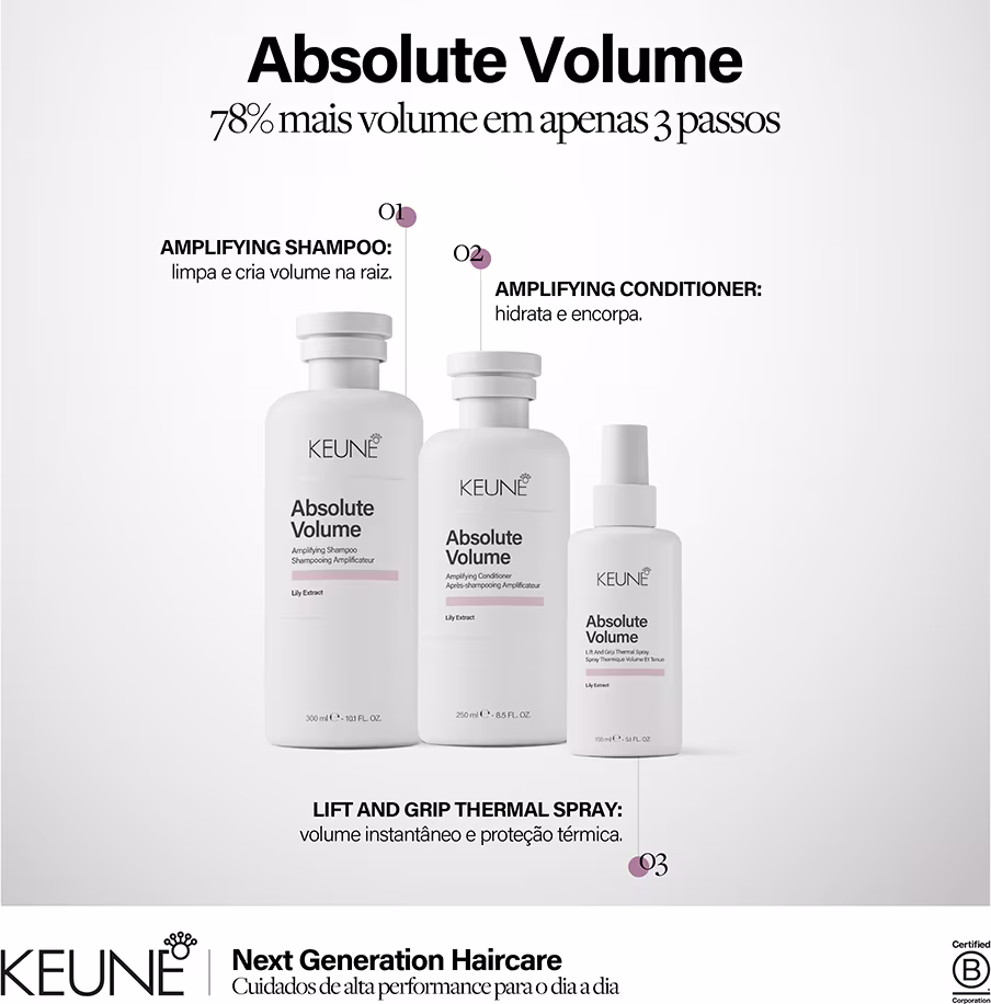 Linha de produtos Keune Absolute Volume, incluindo shampoo, condicionador e spray térmico, com embalagens brancas e detalhes em rosa, destacando os benefícios de volume e proteção térmica.