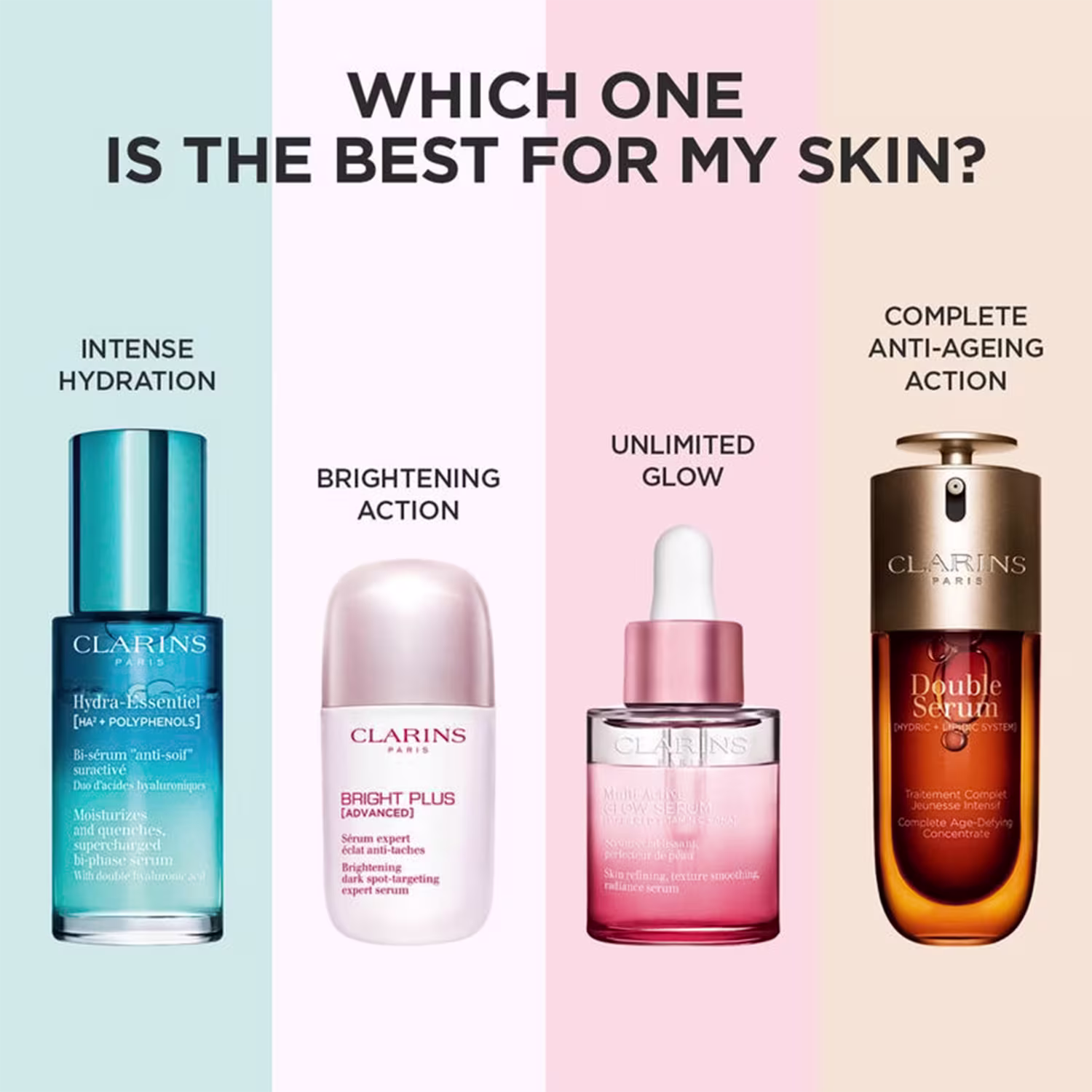 Três produtos da marca Clarins: sérum hidratante, sérum clareador e item de perfumaria com ação anti-envelhecimento, apresentados em embalagens com cores azul, branco e laranja.