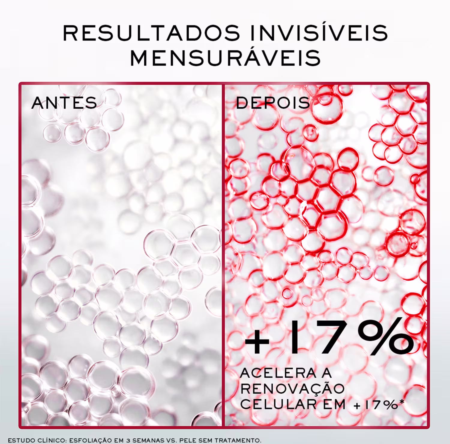 Antes e depois do uso