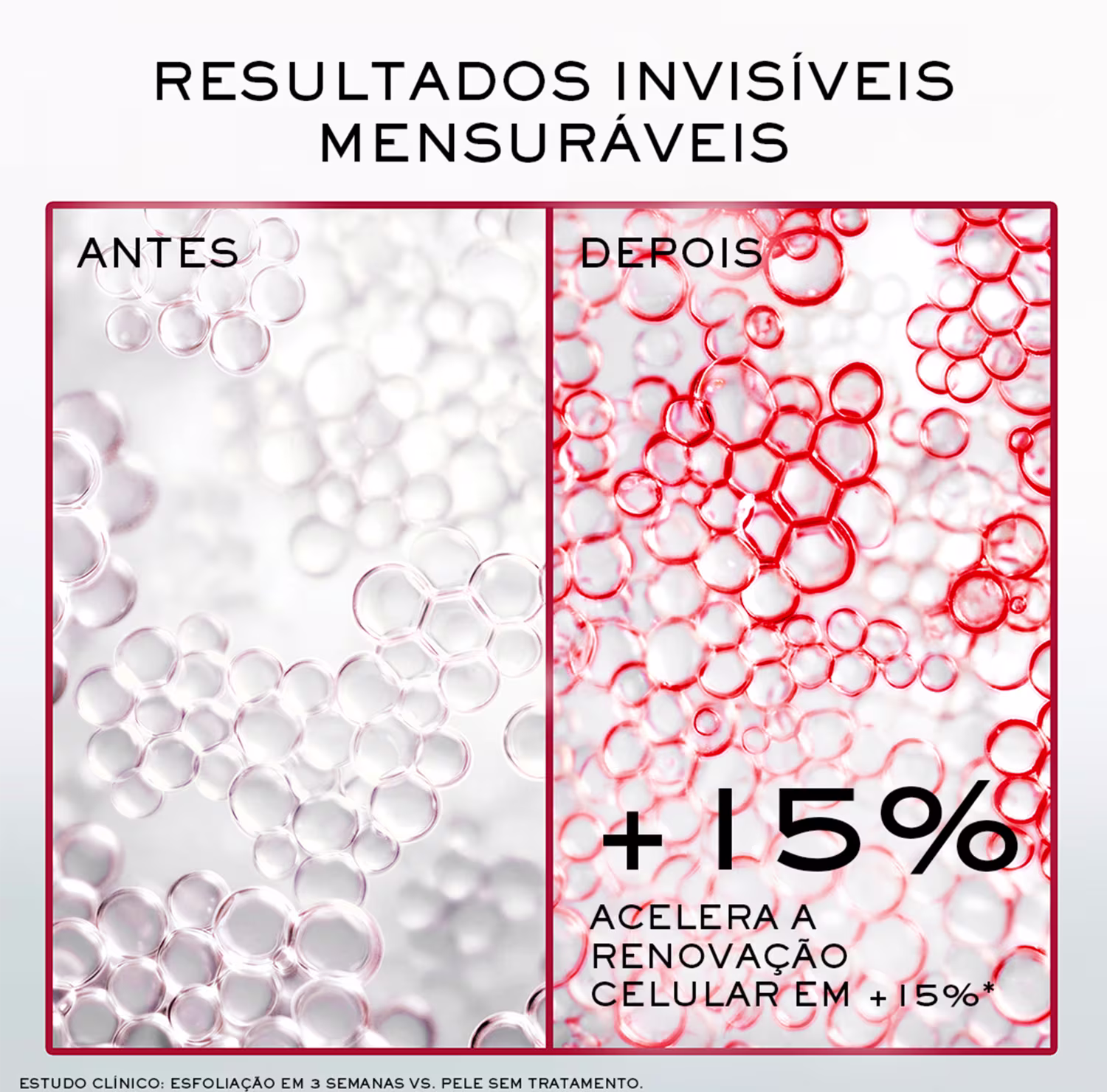 Imagem comparativa de antes e depois de um tratamento de renovação celular, com aumento de 15% na eficácia, conforme texto visível na imagem.