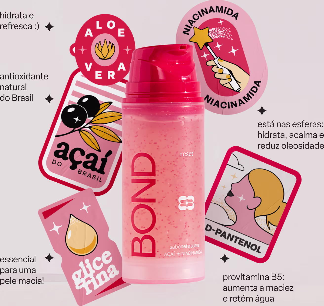 Embalagem rosa com texto "Bond" e ilustrações de estrela e pássaro; rótulos com informações sobre benefícios do produto, como hidratação, acalma e reduz oleosidade; item de perfumaria com aroma de açaí do Brasil.
