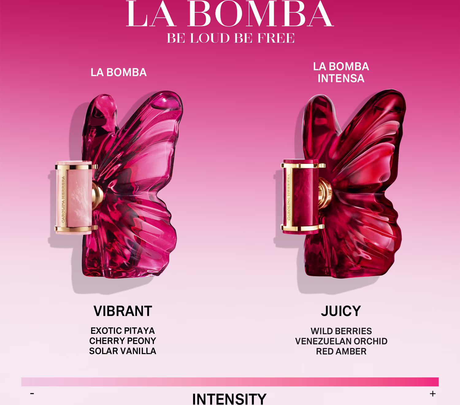 Comparação dos perfumes La Bomba e La Bomba Intensa em formato de borboleta em tons de vermelho vibrante, em um fundo rosa intenso, com texto descritivo sobre as fragrâncias.