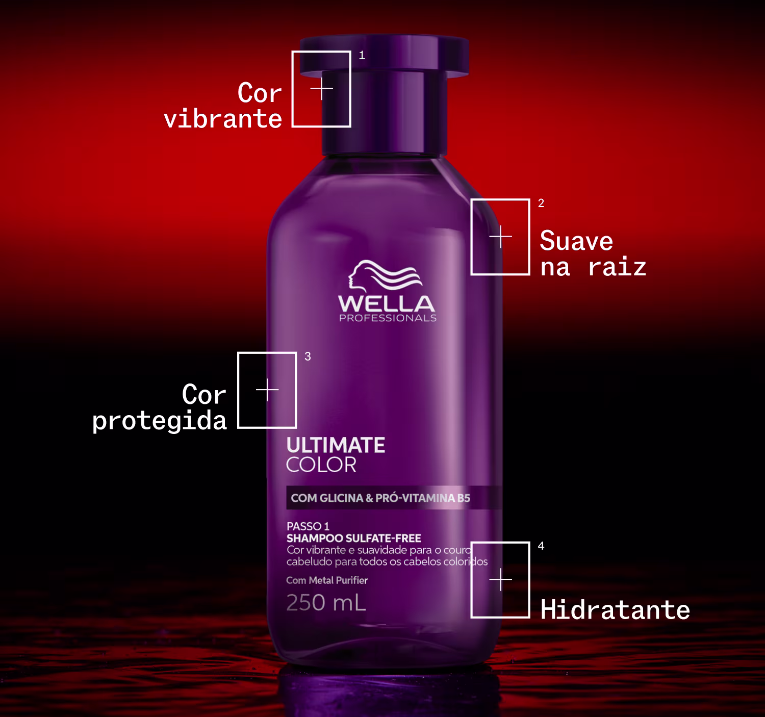 Shampoo Wella Professionals Ultimate Color, com embalagem roxa em destaque contra fundo vermelho intenso, destacando características como cor vibrante, suavidade na raiz, cor protegida e hidratação.