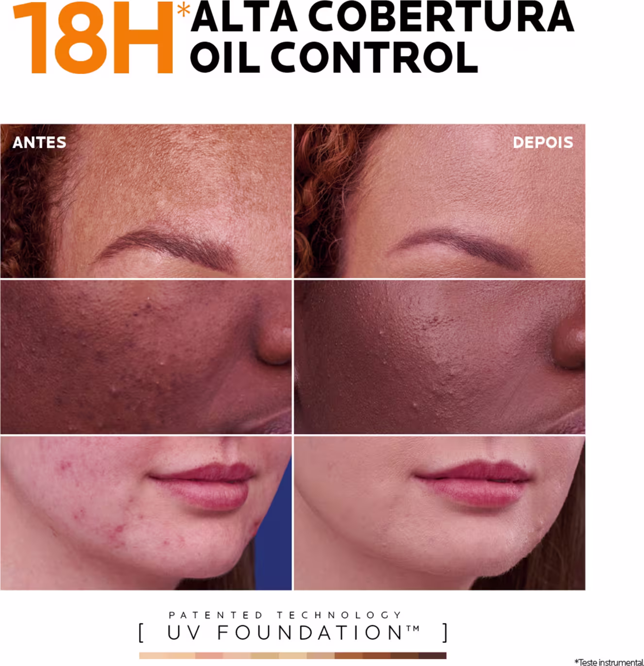 Texto no topo: 18H Alta Cobertura Oil Control. Imagens antes e depois da aplicação, destacando a tecnologia UV Foundation.