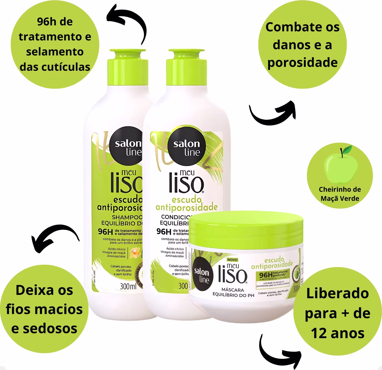 Texto destaca que o kit combate os danos e a porosidade, proporcionando um brilho extremo aos cabelos, tratamento dura 96 horas, deixando os fios macios e sedosos.