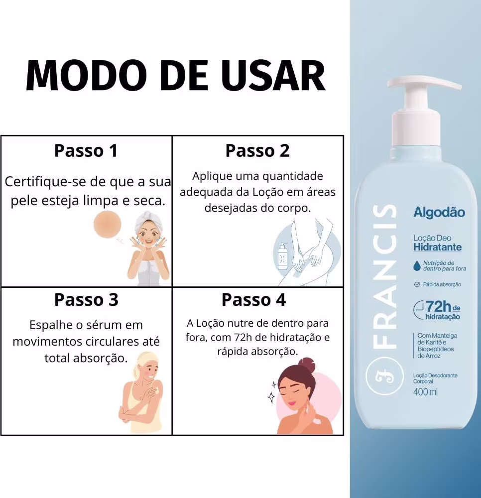 Loção Hidratante Corporal Francis Algodão, 400ml.