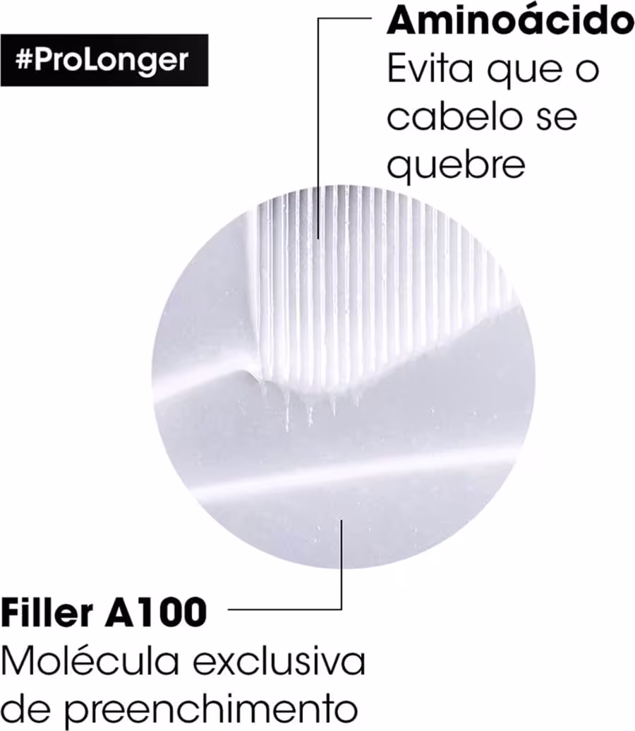 A imagem mostra uma foto que representa a molécula de Filler A100. Texto evidencia os benefícios do ativo.
