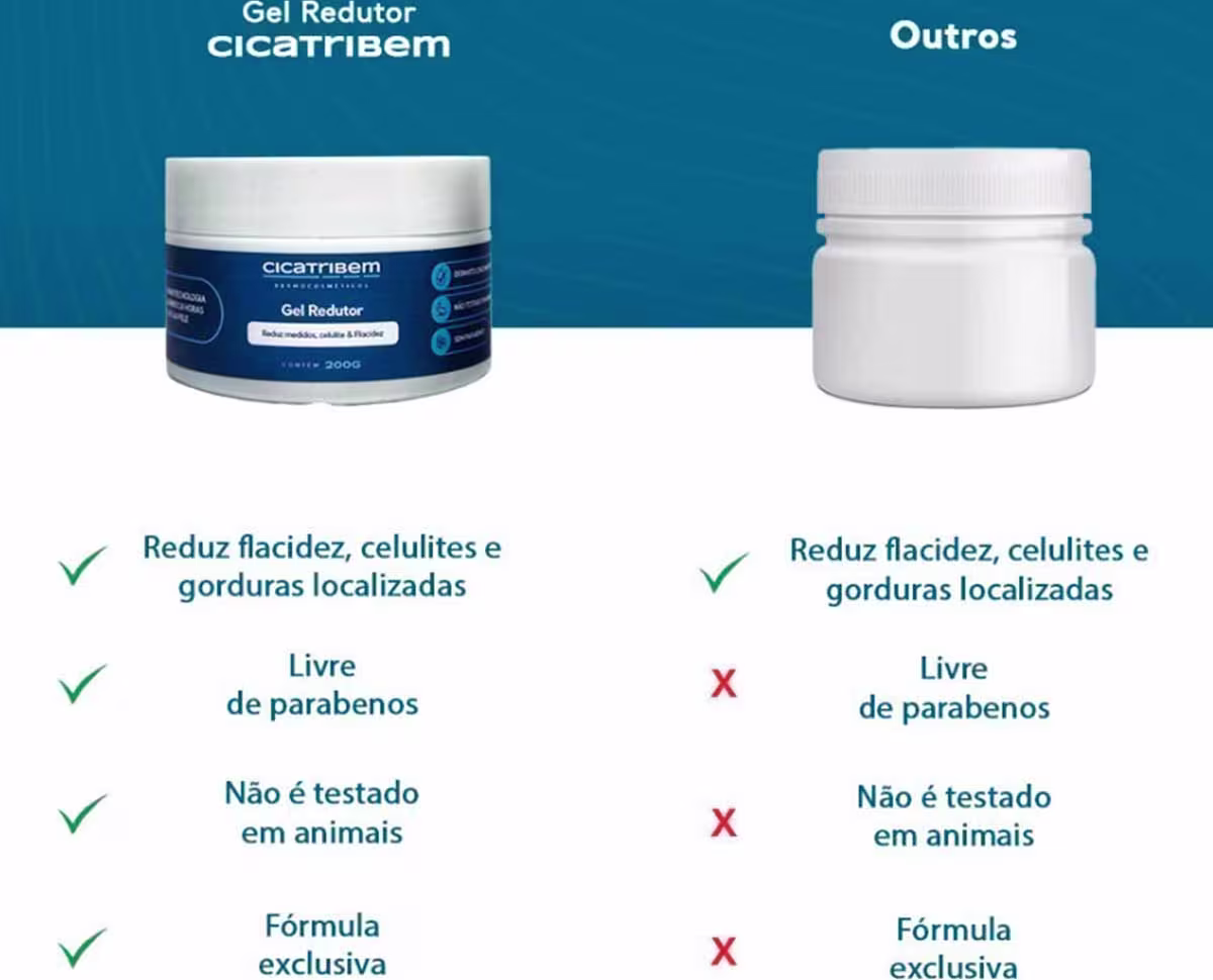 O ambiente apresenta um produto de beleza da marca Cicatribem, um gel redutor de celulite e gorduras localizadas, em um fundo azul com uma comparação de seus benefícios em relação a outros produtos similares.