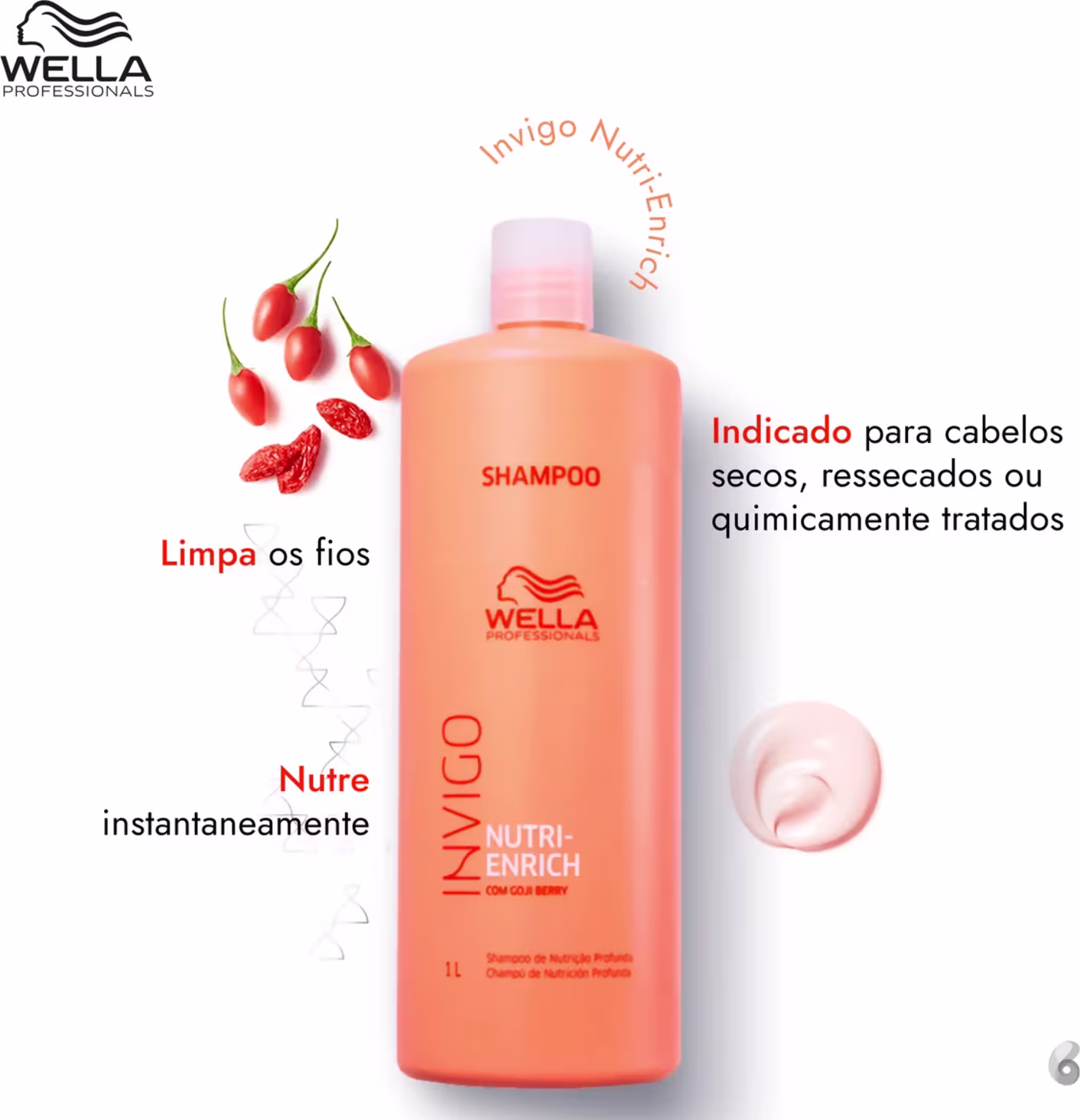 Shampoo Nutri-Enrich da linha Wella Professionals. Embalagem plástica laranja com detalhes em branco. Rótulo com o nome do produto "Nutri-Enrich" e a indicação "com goji berry" (goji berry é um ingrediente).