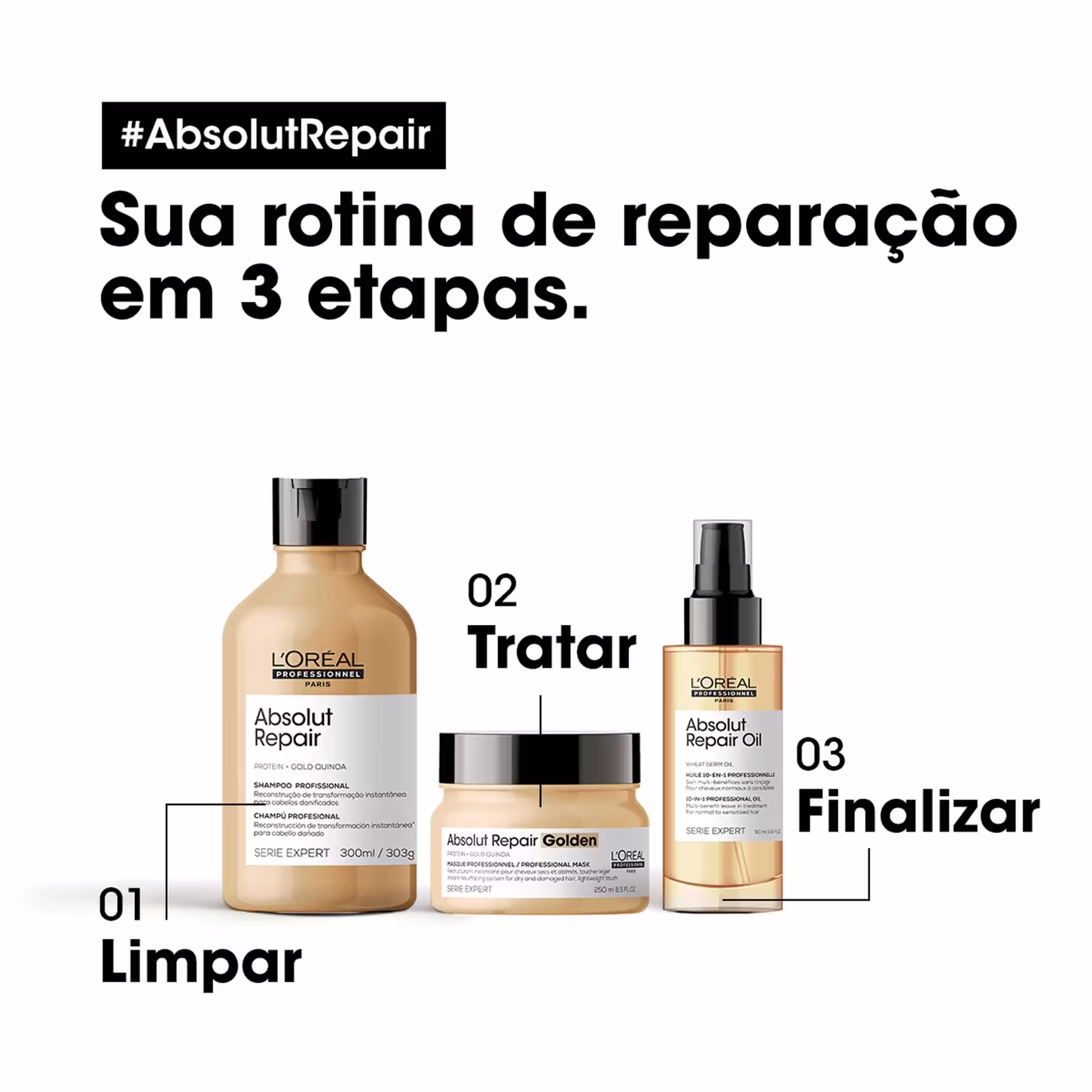 A imagem mostra três produtos da linha Absolut Repair da L'Oréal Professionnel: um frasco de shampoo, um frasco de óleo de reparação e um pote de tratamento condicionante.