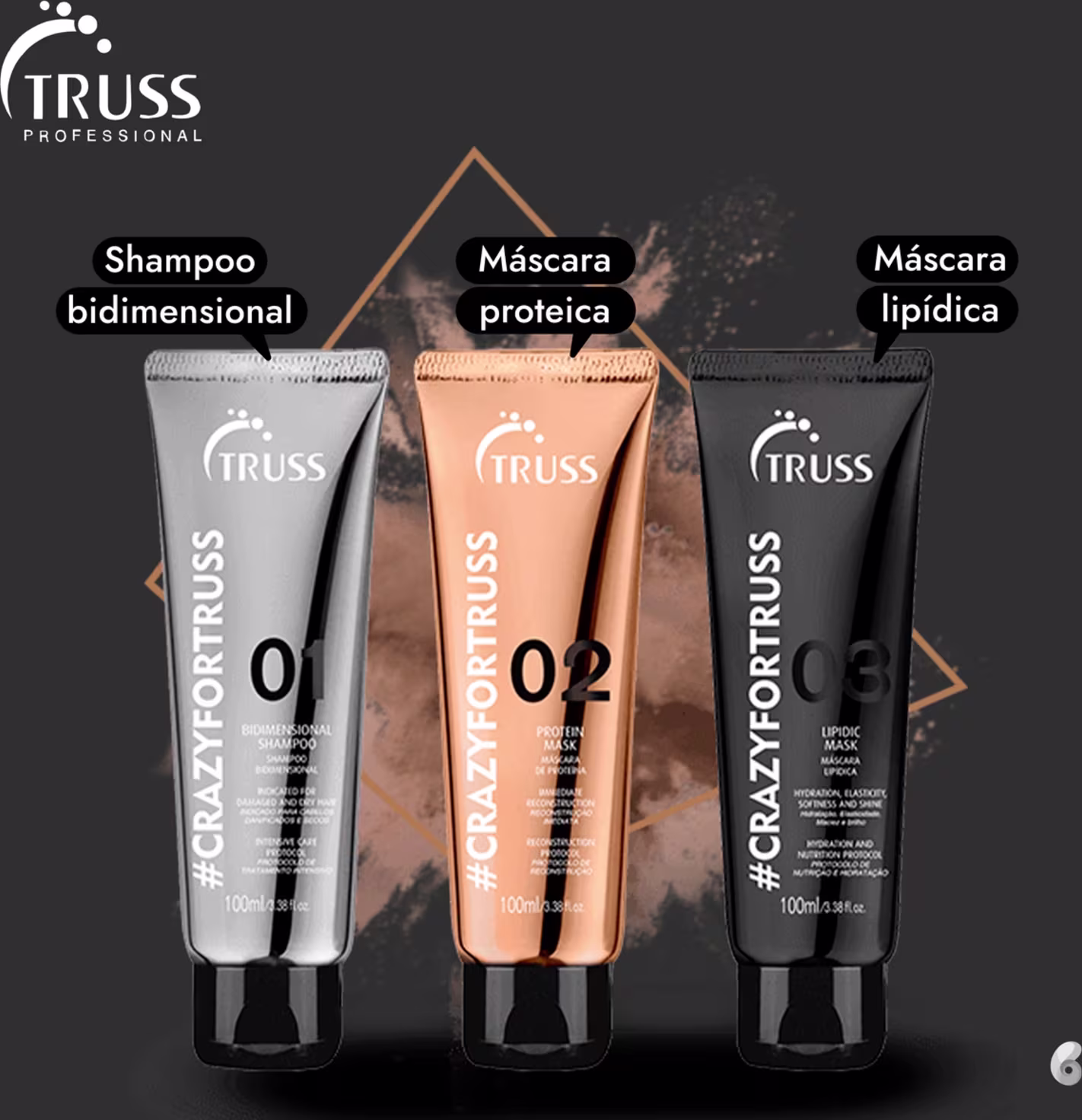 1) Shampoo bidimensional, tubo cinza com o número 01 e o logotipo TRUSS. 2) Máscara proteica, tubo laranja com o número 02 e o logotipo TRUSS. 3) Máscara lipídica, tubo preto com o número 03 e o logotipo TRUSS.