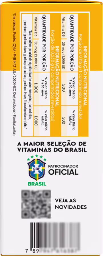 Lavitan: a maior seleção de vitaminas do Brasil