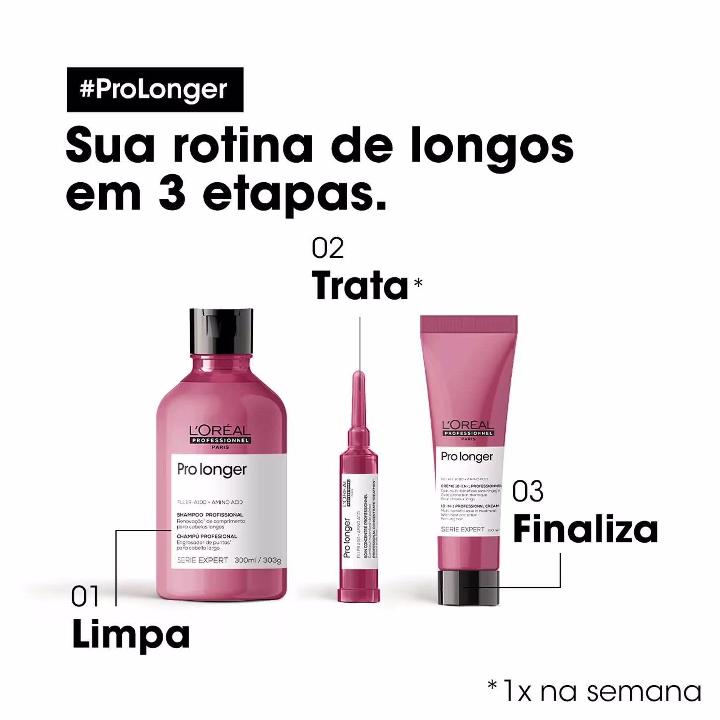 Três produtos da linha Prolonger da L'Oréal Professionnel para tratamento de cabelos longos. O primeiro é um shampoo em frasco plástico rosa de 300ml. O segundo é um tratamento concentrado em ampola. O terceiro é uma creme finalizador em um pote rosa.