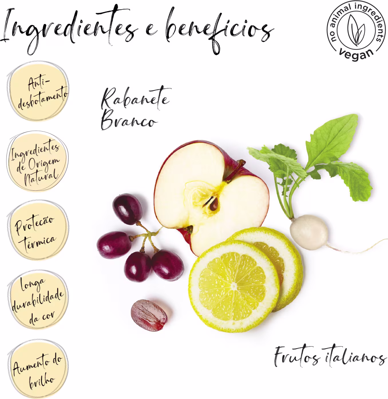 Máscara Capilar Yellow Color Care Radish & Italian Fruits, 500ml.