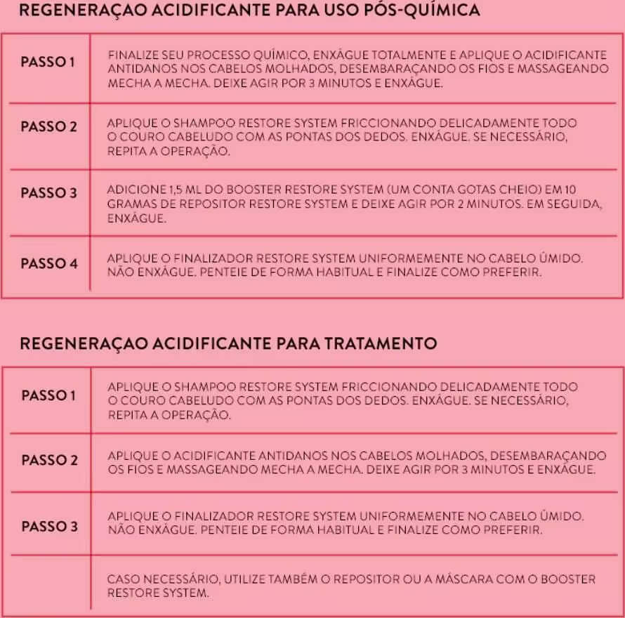 A imagem mostra o passo a passo de utilização para um tratamento de regeneração potencializadora de máscara, outro passo a passo para cabelos com química e outro com acidificante para tratamento.