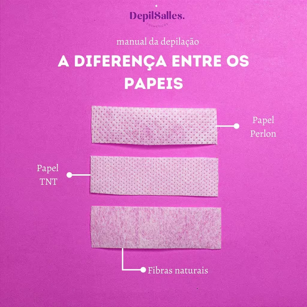 A imagem apresenta a diferença entre os tipos de papéis para depilação, com amostra de 3 papéis: de perlon, TNT e de fibras naturais.