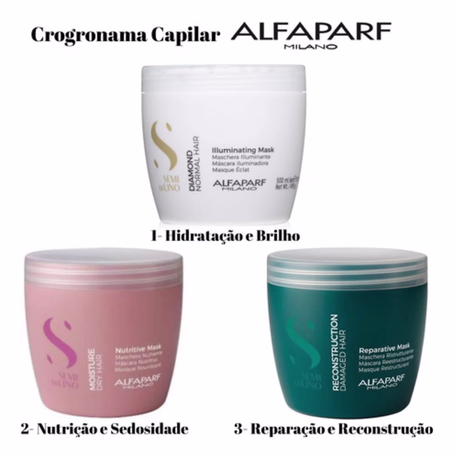 Kit Alfaparf Semi Di Lino Super Care, 3 produtos.